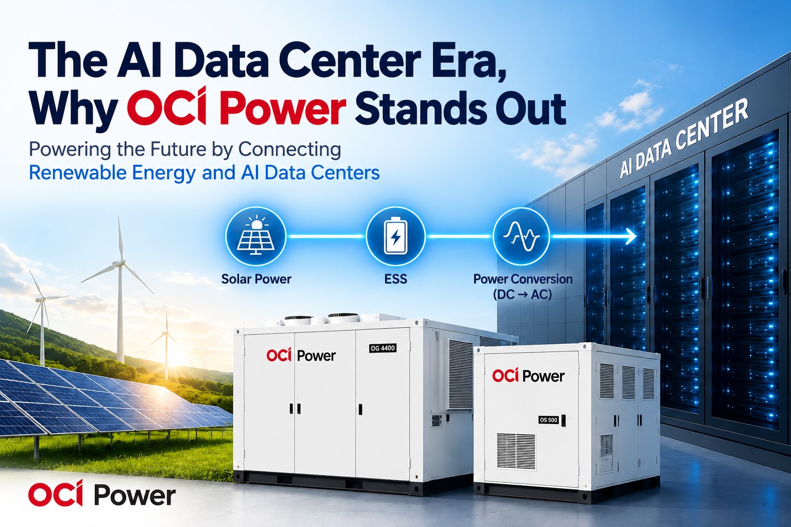 Why OCI Power Is Gaining Attention in the Era of AI Data Centers