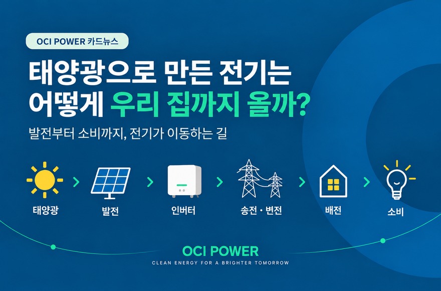 태양광으로 만든 전기는 어떻게 우리 집까지 올까?